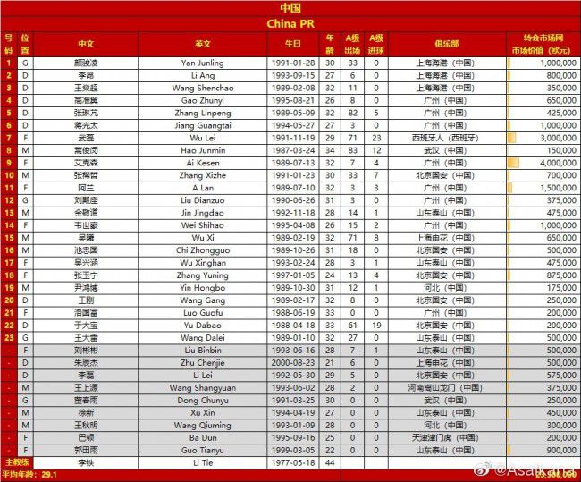 周润发、郭富城兵分两路到全国各地为影片造势，不但跟各地影迷分享了电影《无双》拍摄过程中的种种趣事，还化身;人形摇钱树，为当地观众送上红包和各种福利，连网友都忍不住感叹：;不愧是‘发家致富’组合！还有网友;善意提醒各地观众：;如果有机会的话一定要抱抱这两位老大啊，因为这样你们就能暴（抱）发和暴（抱）富了！史上首周末票房最高的动画片史上影片最拥挤五一档已结束,最终以16.68亿票房的成绩告一段落,而期间推出的两部ALPD;激光高亮版《秘密访客》和《悬崖之上》也在近100多个影厅播放,并获得了观众的一致好评